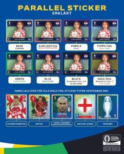 Topps EM 2024 Parallel Sticker 3 EM 2024-Sticker von Topps: So sammelst du richtig!