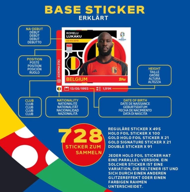 EM 2024-Sticker von Topps: So sammelst du richtig!